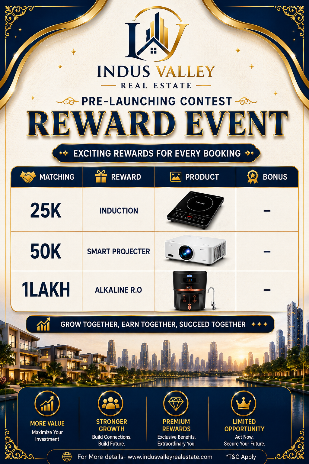 INDUS VALLEY contest program details