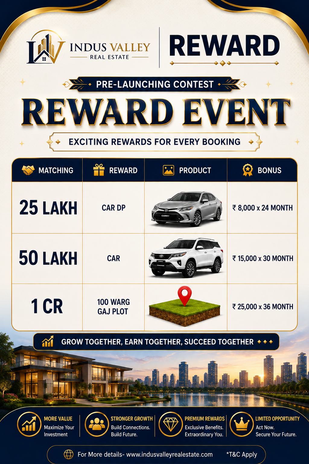 INDUS VALLEY contest program rewards